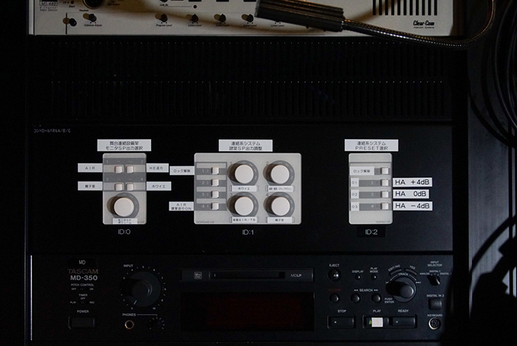 ヤマハ「MRX7-D」でプログラムされたパラメーターは専用コントロールパネル 「DCPシリーズ」で簡単に操作できる