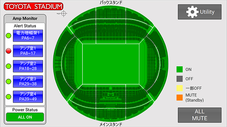 音響システムリモートパネル画面