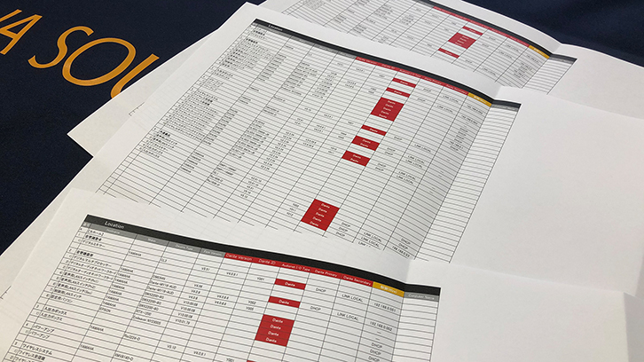 定期保守点検のご案内