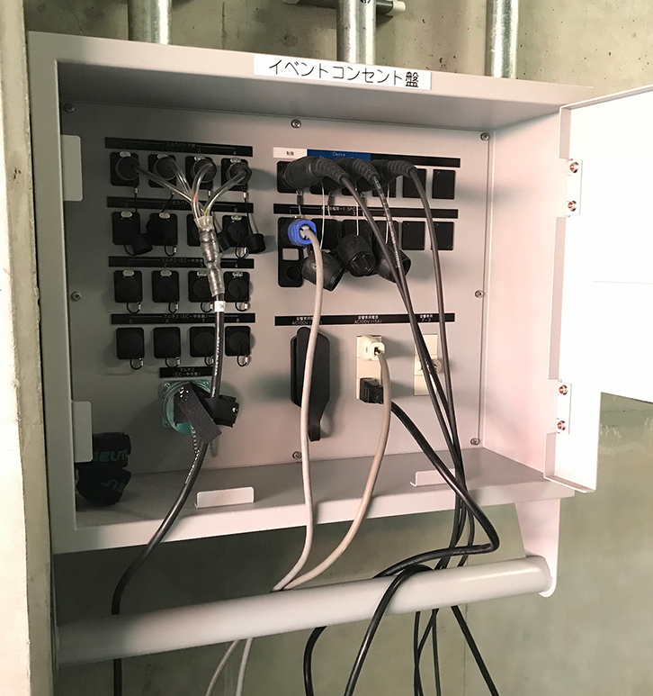 写真3 フィールドコネクター盤の内部。光コネクターは「ノイトリック」社の「OpticalCon」