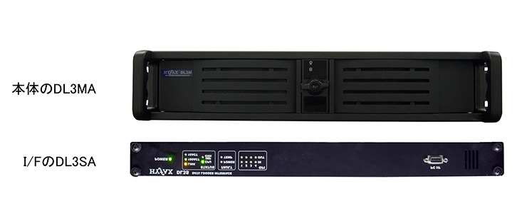 写真6　データロガー「HYFAX DL3」システム。今回I/Fは13台使用されている