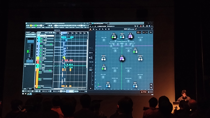 DAWによる３Dパンニングと軌跡のオートメーション