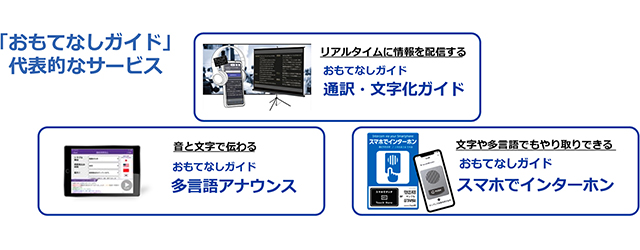 言語や音に関するユニバーサルデザイン「SoundUD」