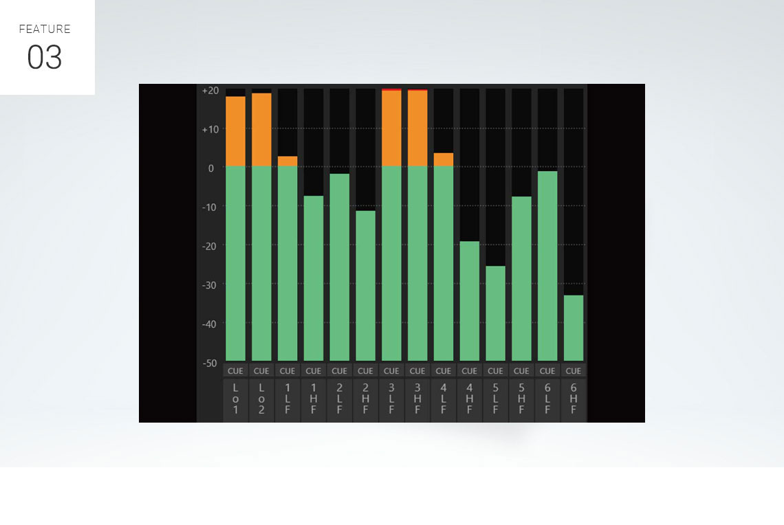 メーターシステム