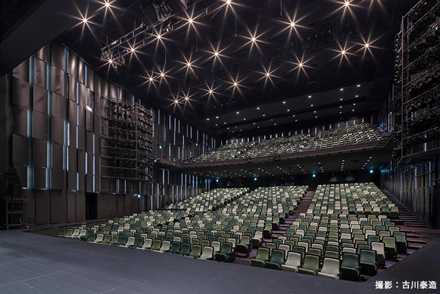 ＳｋｙシアターＭＢＳ