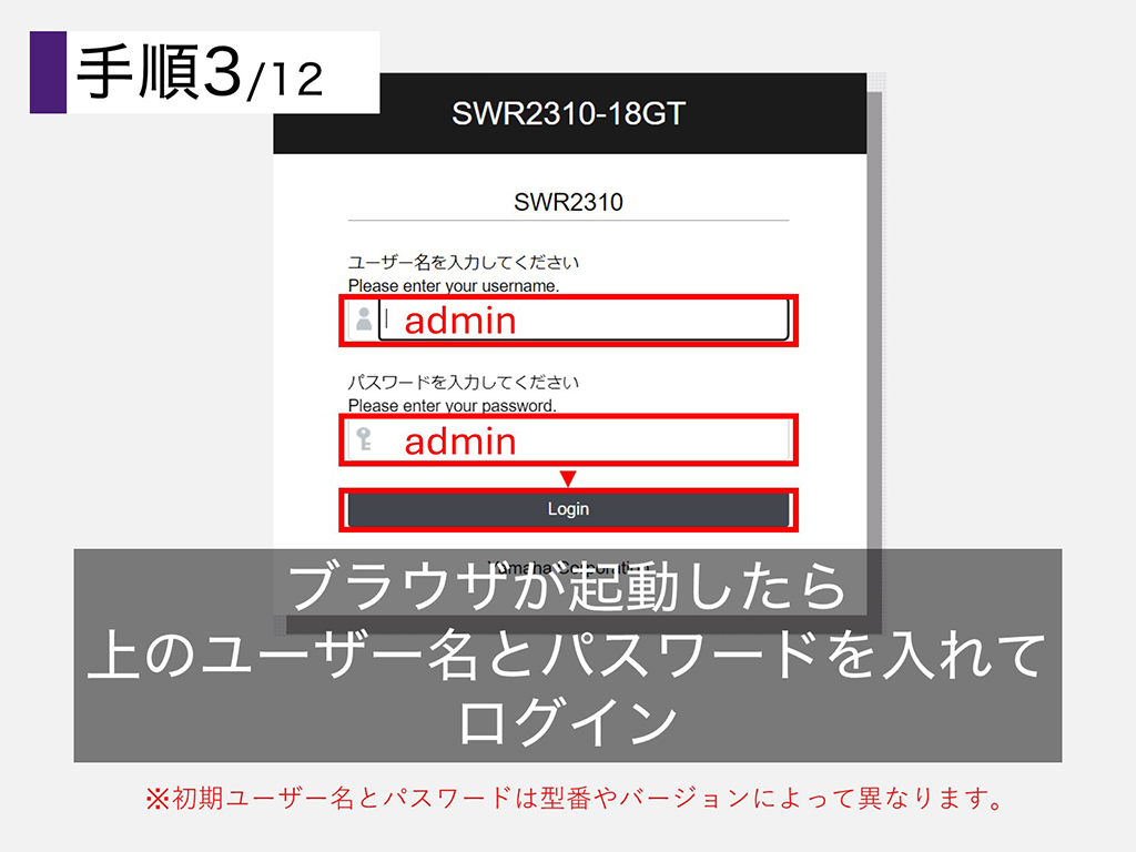 「SWR2310-18GT」のIPアドレスを192.168.0.201に設定