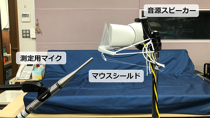 図1-3：マウスシールド装着時　正面5㎝