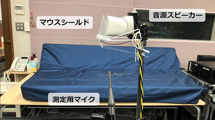 図2-3：マウスシールド装着時　下向き15cm