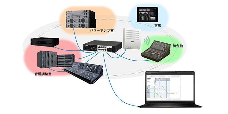 音響設備でのPCの活用【前編】