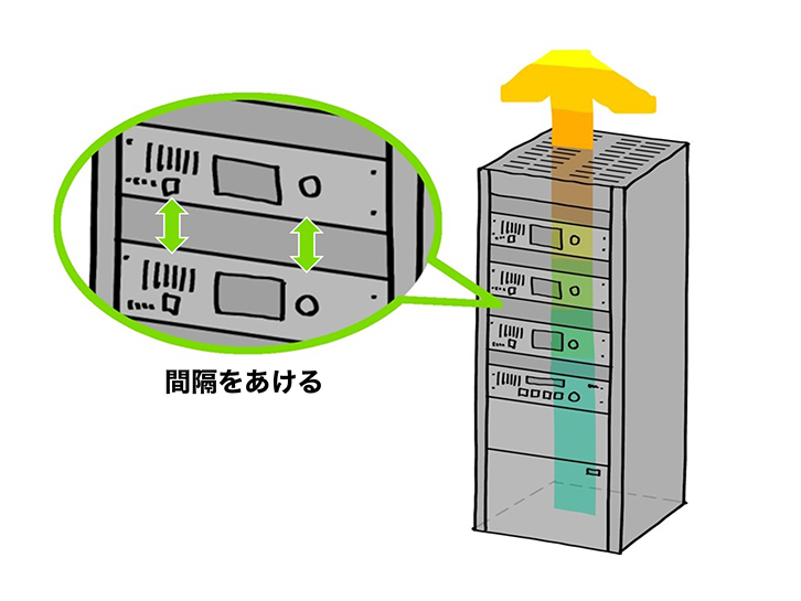 音響ラックの熱対策