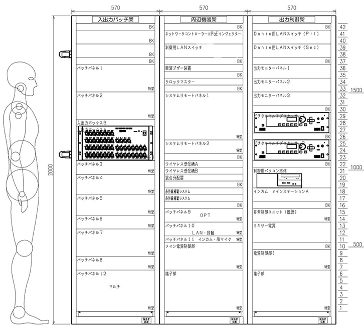 音響ラックのここに注目！