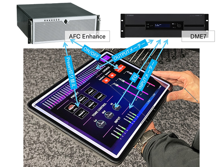 複雑システム、スッキリ解決！効率的なコントロール術